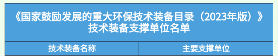 倍榮耀 | 技術(shù)引領(lǐng) 創(chuàng)新驅(qū)動(dòng) 倍杰特“大型零排放分鹽結(jié)晶裝置”入選《國(guó)家鼓勵(lì)發(fā)展的重大環(huán)保技術(shù)裝備目錄（2023年版）》！