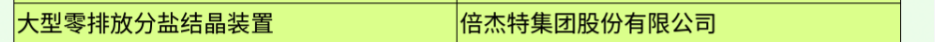 倍榮耀 | 技術(shù)引領(lǐng) 創(chuàng)新驅(qū)動(dòng) 倍杰特“大型零排放分鹽結(jié)晶裝置”入選《國(guó)家鼓勵(lì)發(fā)展的重大環(huán)保技術(shù)裝備目錄（2023年版）》！